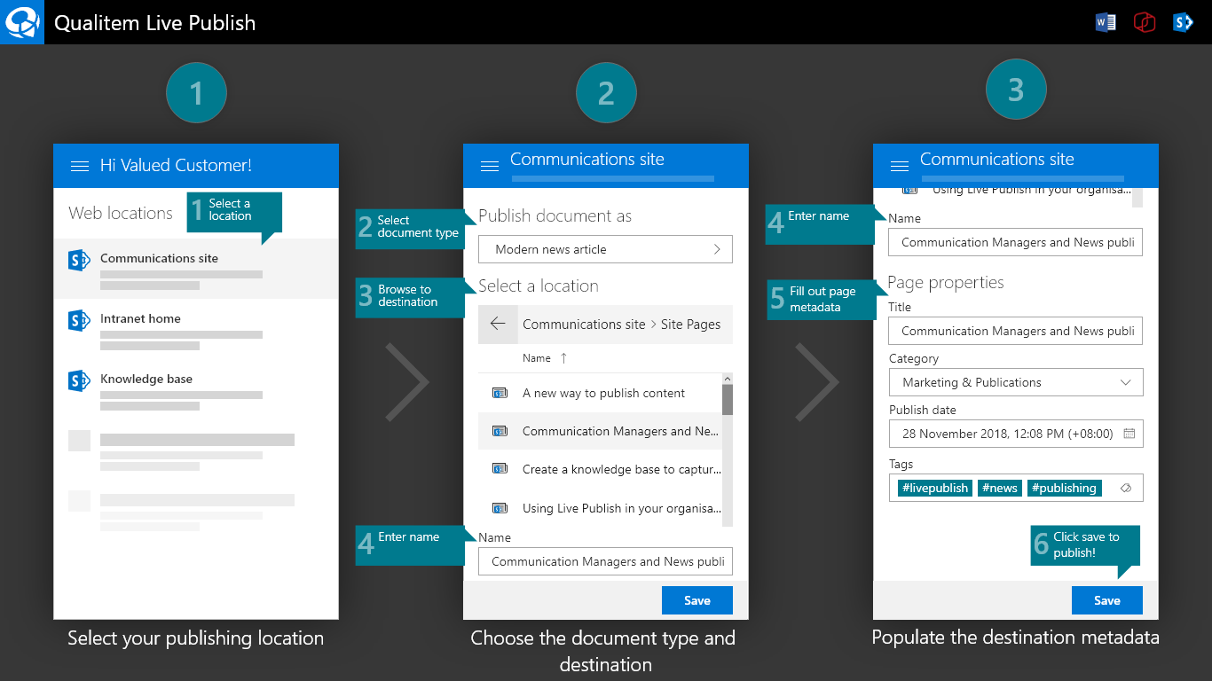 Live Publish step-by-step Live Publish step-by-step